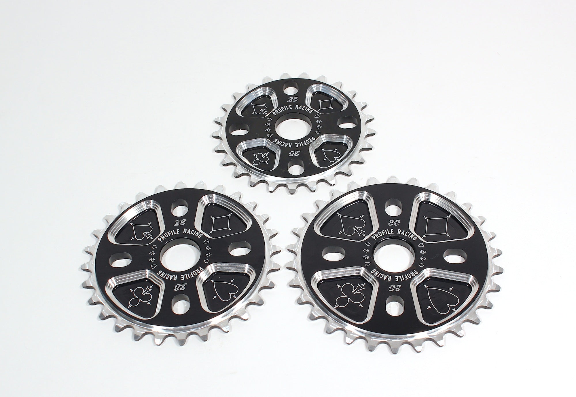Profile Black Jack Sprocket – Circuit BMX