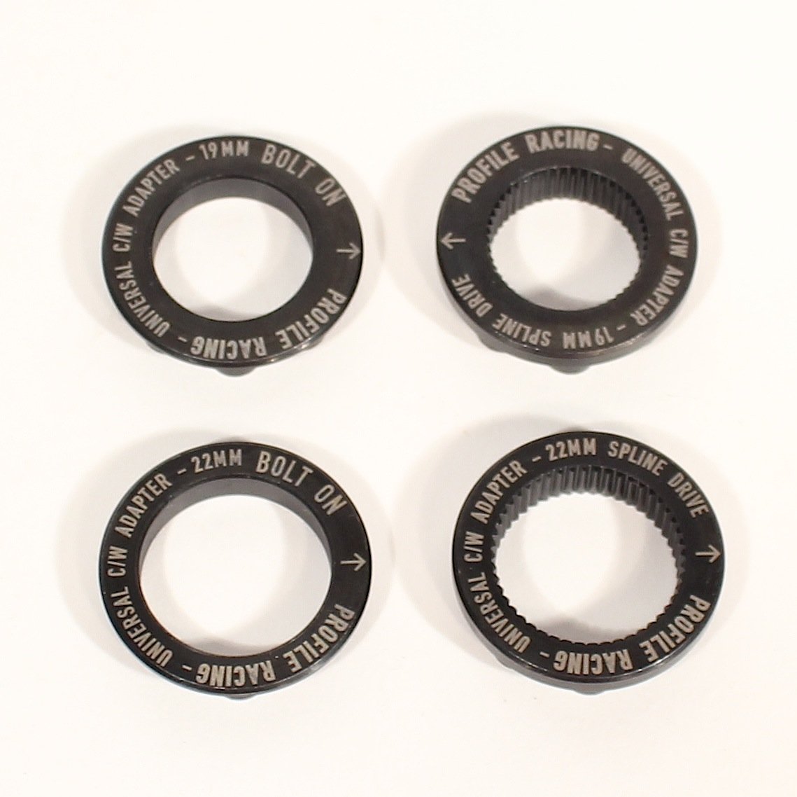 Profile – Circuit BMX