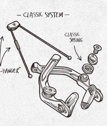 Fly Bike Manuel CNC Brake